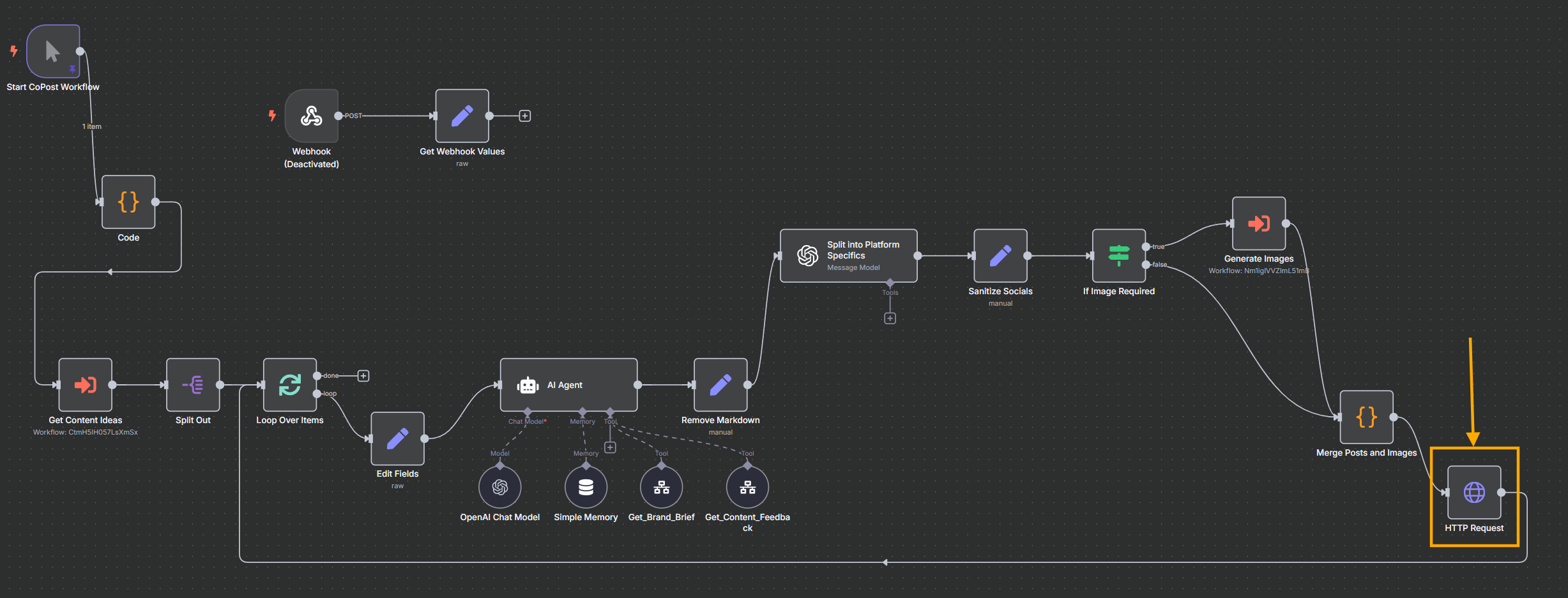 Example n8n agent workflow Example n8n agent workflow